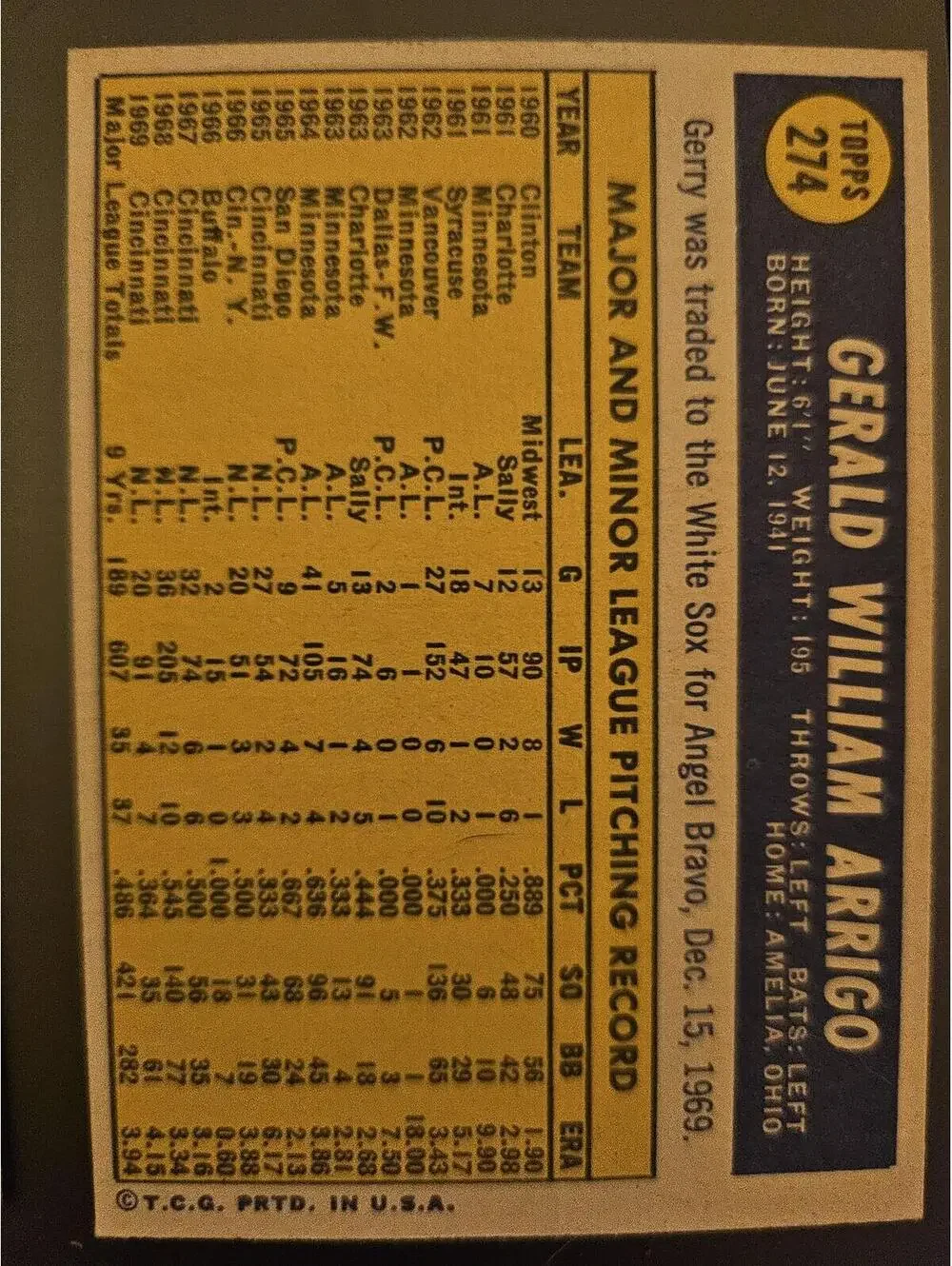 1970 Topps Baseball Card #274 Gerry Arrigo -  as is - Picture 2 of 2
